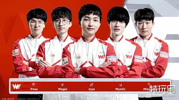 稍显保守 稍显保守