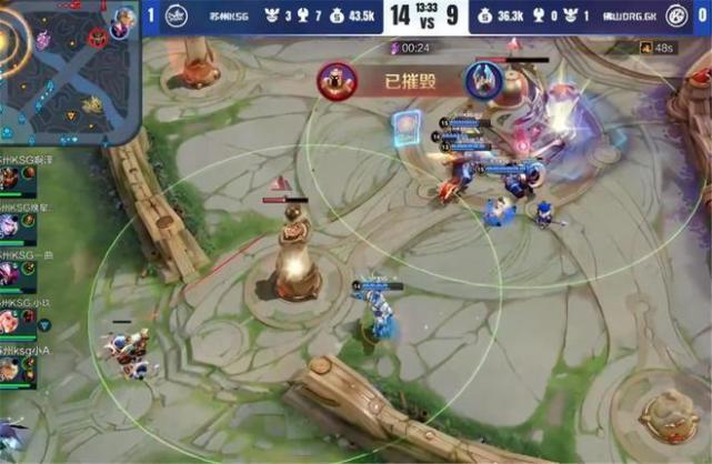 新加坡时 新加坡时