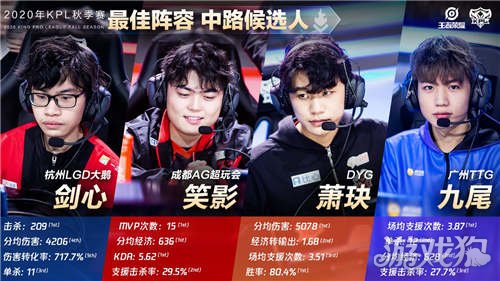 了坚实基础 了坚实基础