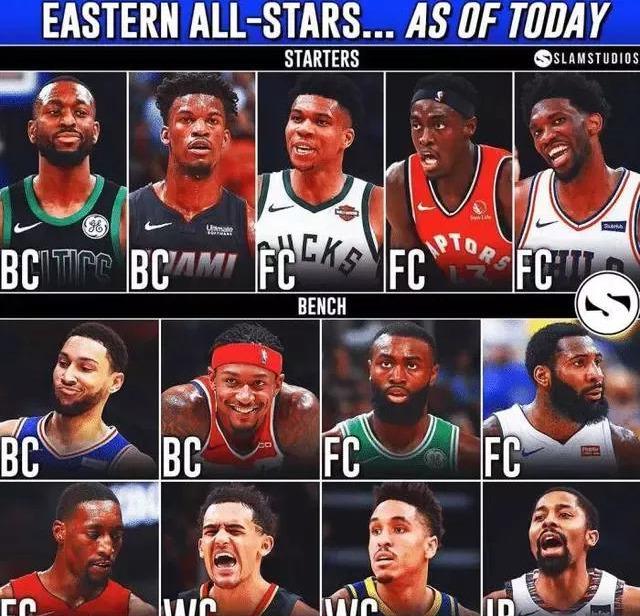 等先行者的 等先行者的