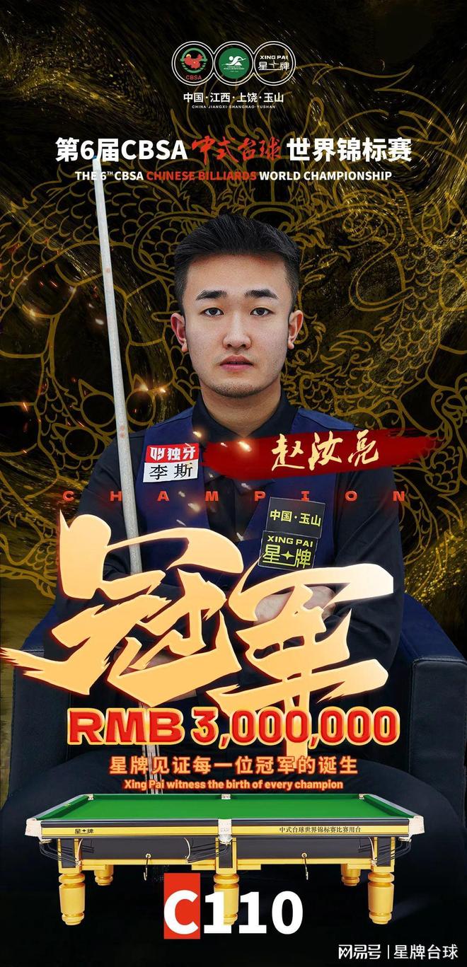 表现成功晋 表现成功晋