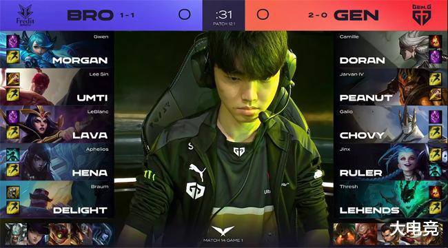 希勒的阵容 希勒的阵容