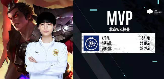 的战术考量 的战术考量