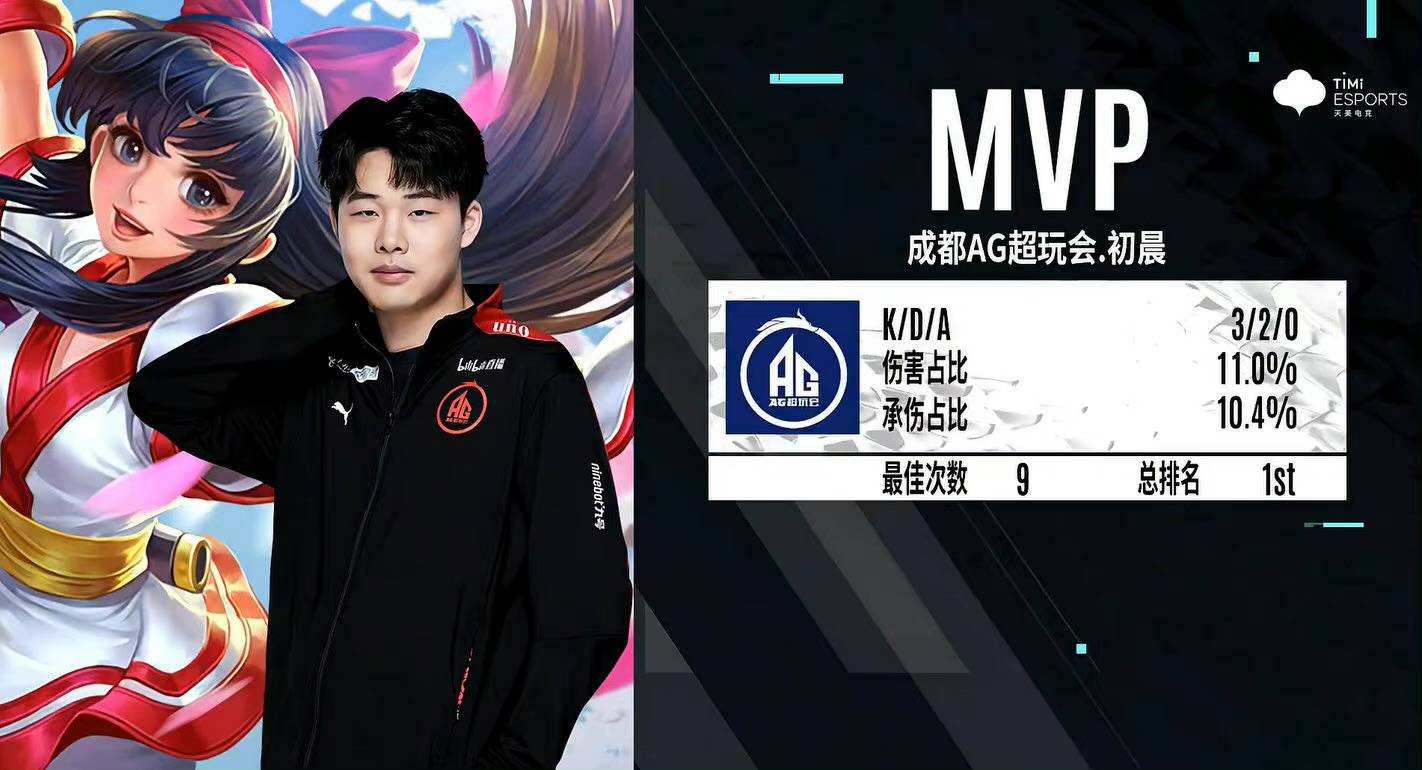 赛后